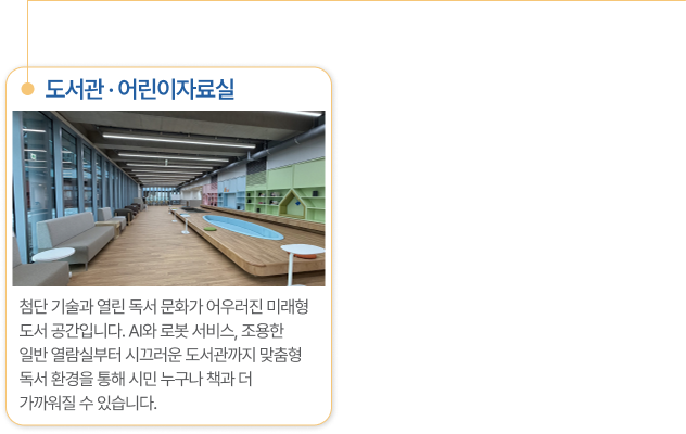 도서관·어린이자료실 첨단 기술과 열린 독서 문화가 어우러진 미래형 도서 공간입니다. AI와 로봇 서비스, 조용한 일반 열람실부터 시끄러운 도서관까지 맞춤형 독서 환경을 통해 시민 누구나 책과 더 가까워질 수 있습니다.