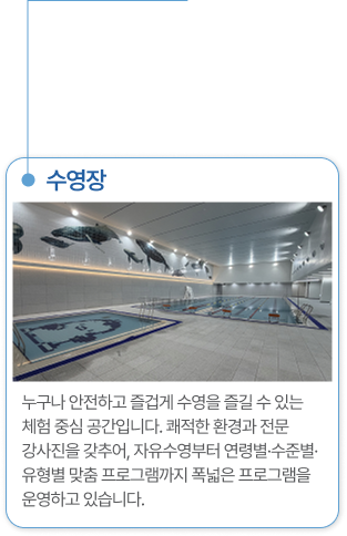 수영장 누구나 안전하고 즐겁게 수영을 즐길 수 있는 체험 중심 공간입니다. 적한 환경과 전문 강사진을 갖추어, 자유수영부터 연령별·수준별·유형별 맞춤 프로그램까지 폭넓은 프로그램을 운영하고 있습니다.